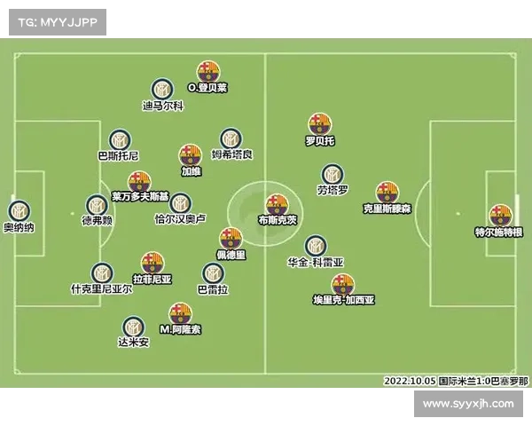 巴萨伤病潮席卷全队 球员名单分析与应对策略详解