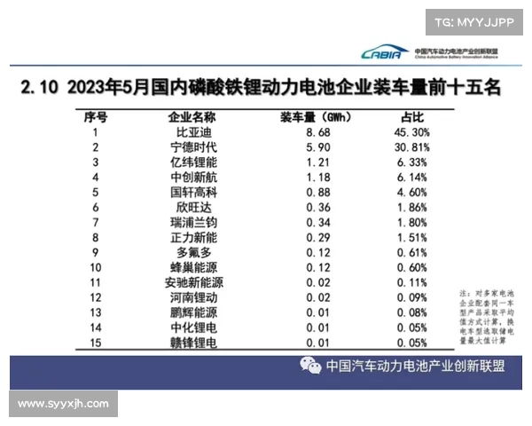 打破女子60米栏纪录的五大关键因素及其背后原因分析